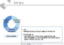 비발디파크 오션월드 vs 캐리비안베이 서비스 마케팅 SWOT,STP,4P전략 비교분석과 두기업의 새로운 전략 제안 PPT레포트 14페이지