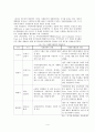 자원봉사)외국 한 국가를 골라 국가의 자원봉사활동 현황, 역사적 배경, 특징을 분석하고 우리가 그들에게서 시사받을 수 있는 점들을 찾아 어떻게 적용할 수 있을지 구체적 기술 4페이지