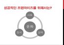 한국 프랜차이즈 업체의 해외진출 사례 분석 7페이지