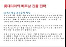 한국 프랜차이즈 업체의 해외진출 사례 분석 19페이지