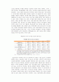 2015 중앙정부의 재정건전성-레포트 48페이지