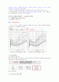 건강한 다이어트 및 비만관리 58페이지