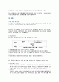 기업가정신 보고서,기업에 대한 설명
 4페이지