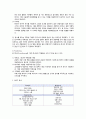 기업가정신 보고서,기업에 대한 설명
 5페이지