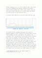 생활속의경제 공통)최근 중국은달러화에 대해 자국의위안화 가치를평가절하 하였다.이와관련하여 다음에대해 논하시오 - 한국은행경제통계시스템에접속하여 위안/달러흐름을 월별일별로구별하여그래프 : 생활속의경 4페이지