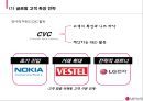 LG이노텍 기업분석 및 LG이노텍 해외진출 글로벌전략과 마케팅,경영전략분석 PPT레포트 16페이지