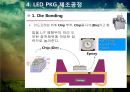 LED package의 제조공정 및 특성분석 13페이지