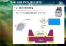 LED package의 제조공정 및 특성분석 14페이지