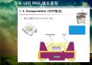 LED package의 제조공정 및 특성분석 15페이지