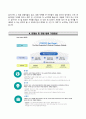 포스코자기소개서+면접기출문제,포스코(신입)자소서,포스코합격자기소개서,포스코자소서항목,면접예상질문,본인의지원직무를위해필요한역량,역량을갖추기위한노력,자신만의특별한경험,포스코지원동기,포스코합격예문 4페이지