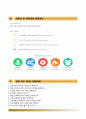 서울특별시보라매병원자기소개서+면접1분스피치,서울특별시보라매병원(간호사)자소서+면접기출문제,서울보라매병원(신규간호사)자기소개서,서울보라매병원(간호직)자소서,서울시보라매병원1분자기소개,보라매병원합격예문 5페이지