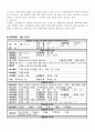 녹내장 케이스 5페이지