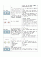 녹내장 케이스 8페이지