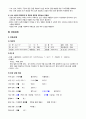 성인간호 임상실습 급성신부전 사례연구 내용 충실한 A+자료입니다. 17페이지