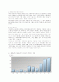 국제금융론3공통) 2005년부터 2014년까지 우리나라 국제수지 동향을 연간 단위로 보여주고, 경상수지 또는 금융계정에 급격한 변동을 보였던 연도가 있는 경우 사유가 무엇인지설명하시오 6페이지