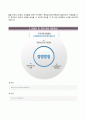 충청남도천안의료원자기소개서,충청남도천안의료원(간호사)자소서,천안의료원(신규간호사)자기소개서,천안의료원(간호직)자소서,충남의료원자기소개서,충남의료원합격자소서,면접예상질문 4페이지