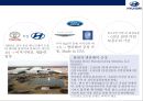 현대자동차 미국시장 경영전략Hyundai Motor America market management strategy] 8페이지