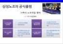 삼성전자Samsung Electronics Co., Ltd의 노사관계 비노조 경영 22페이지