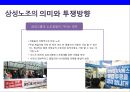 삼성전자Samsung Electronics Co., Ltd의 노사관계 비노조 경영 23페이지