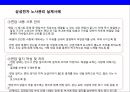 삼성전자Samsung Electronics Co., Ltd의 노사관계 비노조 경영 31페이지