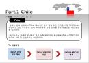 한국과 칠레, 인도, ASEAN, EU간의 FTA체결현황 3페이지