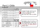 한국과 칠레, 인도, ASEAN, EU간의 FTA체결현황 4페이지