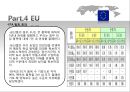 한국과 칠레, 인도, ASEAN, EU간의 FTA체결현황 13페이지