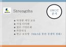 NEXON 넥슨 기업분석과 넥슨 마케팅 SWOT,STP,4P전략분석및 넥슨 미래전략제안 PPT 9페이지