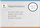 NEXON 넥슨 기업분석과 넥슨 마케팅 SWOT,STP,4P전략분석및 넥슨 미래전략제안 PPT 11페이지