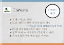 NEXON 넥슨 기업분석과 넥슨 마케팅 SWOT,STP,4P전략분석및 넥슨 미래전략제안 PPT 12페이지