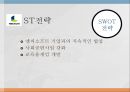 NEXON 넥슨 기업분석과 넥슨 마케팅 SWOT,STP,4P전략분석및 넥슨 미래전략제안 PPT 14페이지