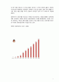 Alibaba 알리바바 기업분석과 성공전략분석및 알리바바 마케팅전략분석과 알리바바 향후전망과 나의견해정리 보고서 16페이지