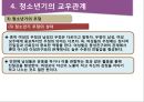 청소년의 대인관계의 특징과 교우관계 22페이지