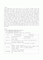 국민기초생활보장법과 생활보호법의 의미 : 국민기초생활보장법과 생활보호법의 차이와 의미가 무엇인지 정리하시고 2015년 7월부터 실행된 맞춤형 국민기초생활보장법 개정에 대하여 자신의 생각을 논하시오. 2페이지