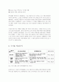 사우스웨스트항공 vs 컨티넨탈항공 기업비교분석과 사우스웨스트항공 경영성공사례와 컨티넨탈항공 실패사례분석및 미래전망과 나의의견 레포트 15페이지