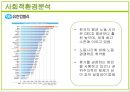 유한킴벌리와 킴벌리클라크 기업분석과 유한킴벌리 경영전략분석및 성과분석,친환경경영 PPT 22페이지