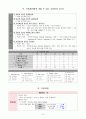 만성신부전 케이스 - 간호진단 5개, 간호과정 2개 12페이지