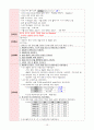 만성신부전 케이스 - 간호진단 5개, 간호과정 2개 13페이지