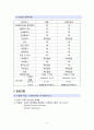 수술실 케이스 스터디 - Lobectomy of thyroid, 갑상선 절제술 2페이지