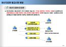 무역실무trade business affairs 서식실습 원산지증명서 8페이지