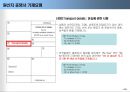 무역실무trade business affairs 서식실습 원산지증명서 13페이지