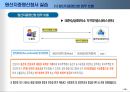 무역실무trade business affairs 서식실습 원산지증명서 19페이지