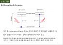 [물리화학 실험] 형광물질의 소광 (Fluorescence Quenching) 4페이지