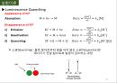 [물리화학 실험] 형광물질의 소광 (Fluorescence Quenching) 10페이지