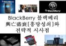 BlackBerry 블랙베리 興亡盛衰[흥망성쇠]와 전략적戰略的 시사점 1페이지
