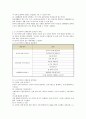 [신체운동과 건강하기] 1. 영유아기 신체운동과 보육교사의 역할 2. 영유아기 건강하기와 보육교사의 역할 2페이지