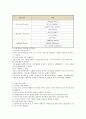 [신체운동과 건강하기] 1. 영유아기 신체운동과 보육교사의 역할 2. 영유아기 건강하기와 보육교사의 역할 4페이지