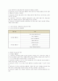 [신체운동과 건강하기] 1. 영유아기 신체운동과 보육교사의 역할 2. 영유아기 건강하기와 보육교사의 역할 10페이지