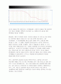 생활속의경제(위안화평가절하) 최근 중국은 달러화에 대해 자국의 위안화가치를 평가절하하였다.-한국은행 경제통계시스템에 접속하여 위안/달러흐름, 그래프로나타내고 주목할 만한내용우리나라에 : 생활속의경제  3페이지