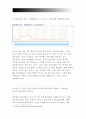 생활속의경제(위안화평가절하) 최근 중국은 달러화에 대해 자국의 위안화가치를 평가절하하였다.-한국은행 경제통계시스템에 접속하여 위안/달러흐름, 그래프로나타내고 주목할 만한내용우리나라에 : 생활속의경제  4페이지